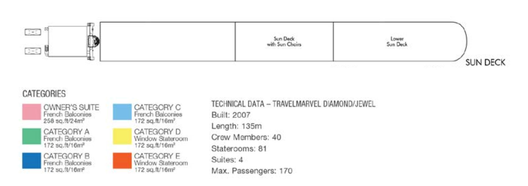 Travelmarvel Diamond Sun Deck deck plan