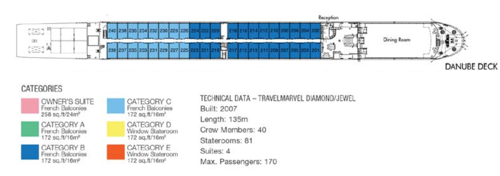 Travelmarvel Diamond Danube Deck deck plan
