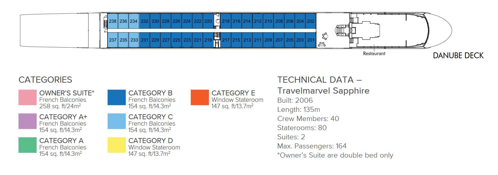 Travelmarvel Sapphire Danube Deck deck plan