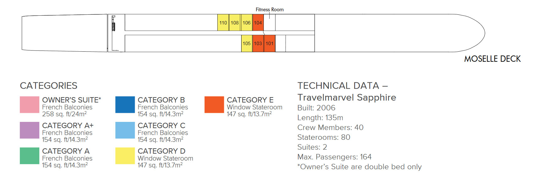 deck plan