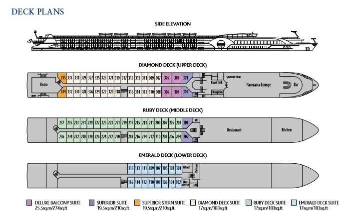 MS Robert Burns Overview